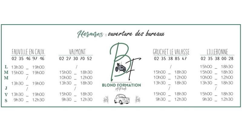 Ouverture des bureaux