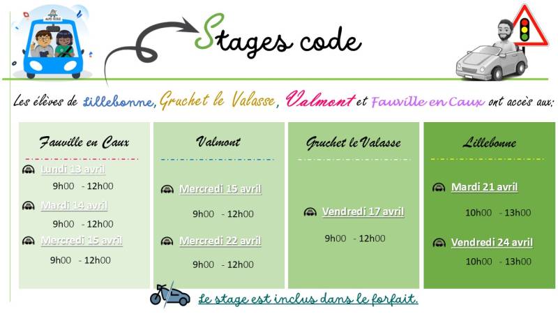 STAGES CODE