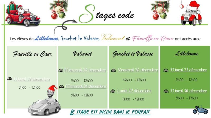 STAGES CODE