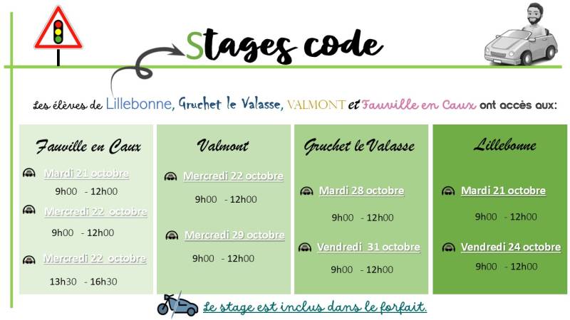 Stages Code dans vos agences Blond Formation: vacances de la Toussaint 2025.
